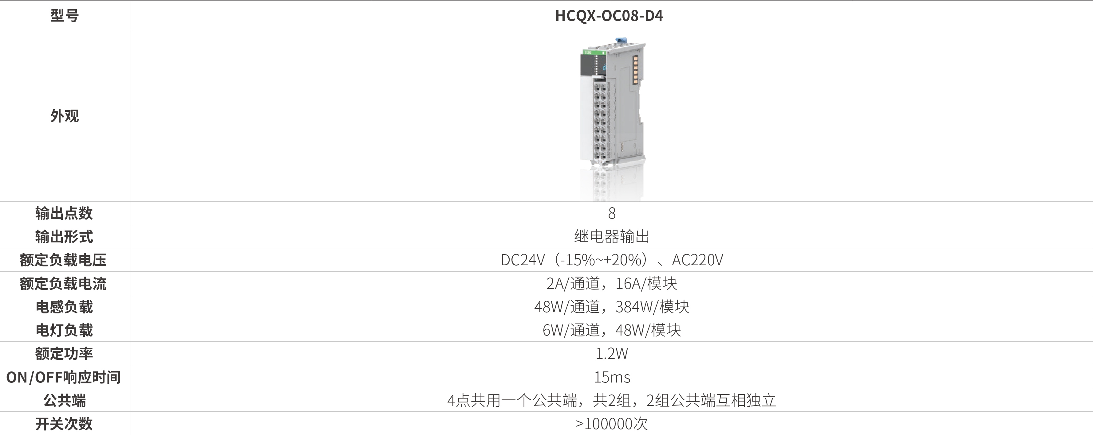 Q系列？-继电器输出_画板2.jpg