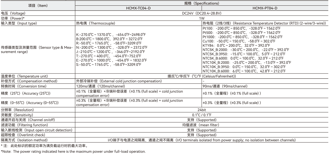 中国4688美高梅集团(股份)有限公司-官方网站